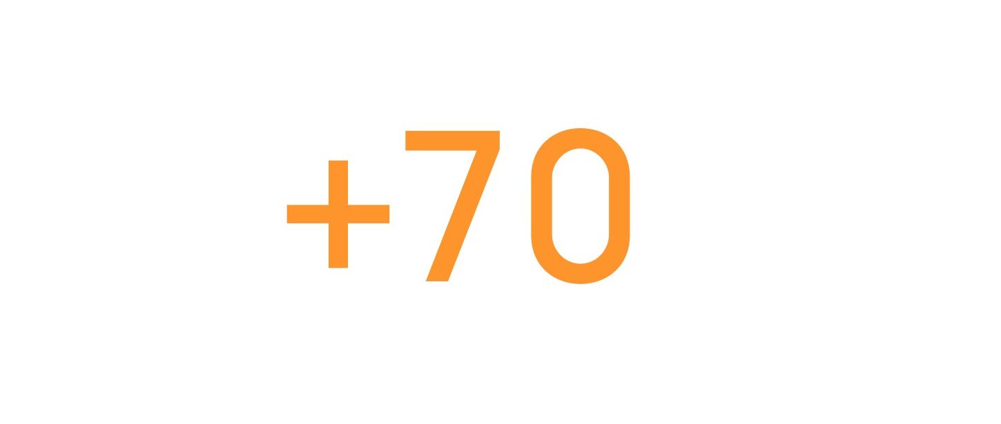 Our Power and Connectivity Units, which serve data centre clients, have a Net Promoter Score of +70.